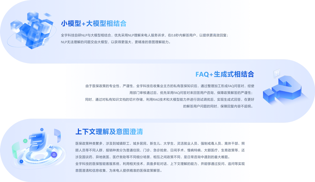 方案核心優(yōu)勢(shì)